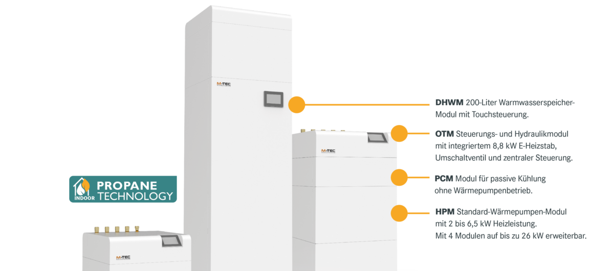 Fraunhofer apresenta primeiro sistema de bateria de íon-alumínio de alta potência para armazenamento de energia - Imagem do artigo original