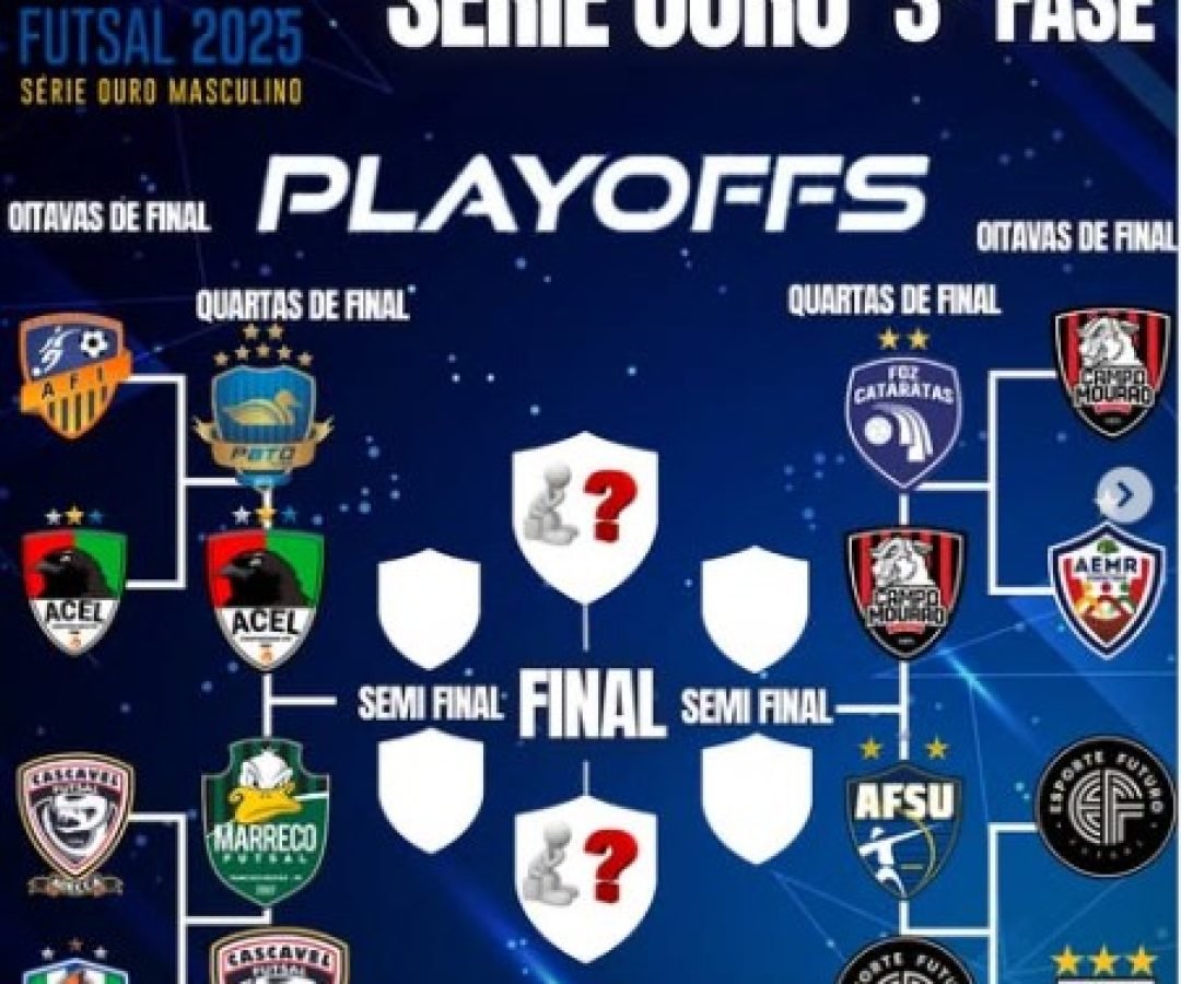 Emoção e rivalidade nos playoffs