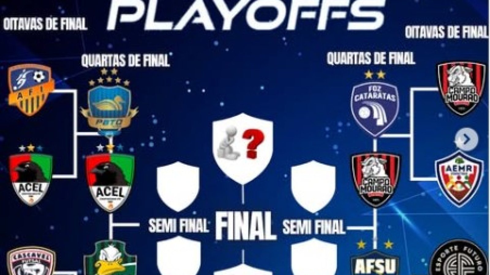 Emoção e rivalidade nos playoffs